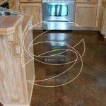 Kitchen Decorative Brown Concrete Floor